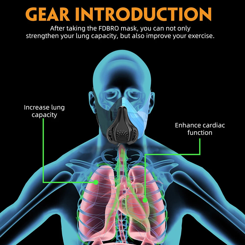 Detachable Breathable Shock Resistant Protective Sports Mask