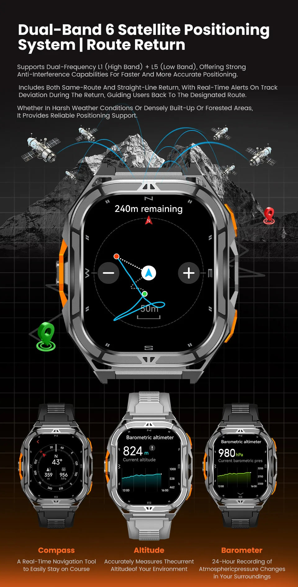 X5 Dual-band GPS Sports Smart Watch