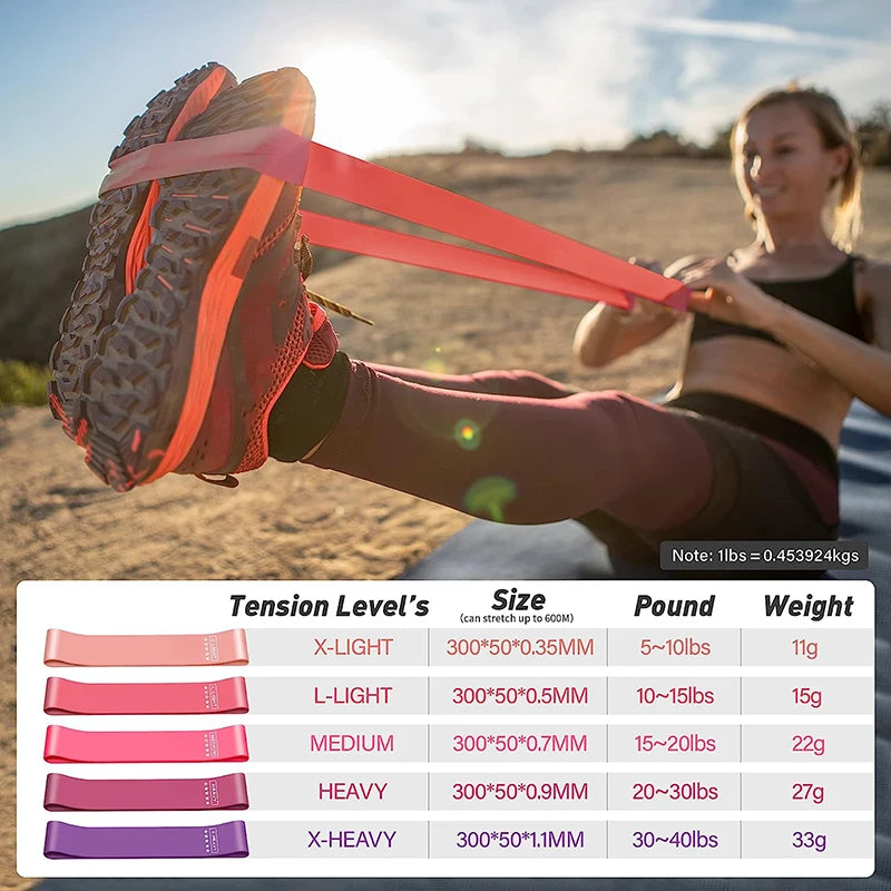 Resistance Loop Exercise Bands