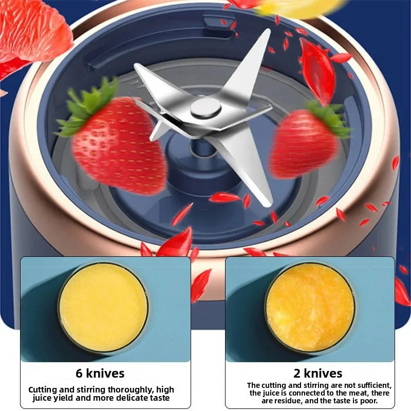Portable Fruit Juice Blenders