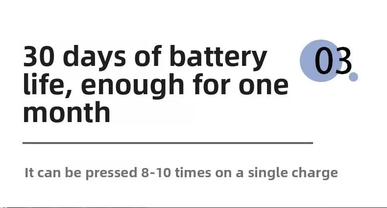 Portable Fruit Juice Blenders