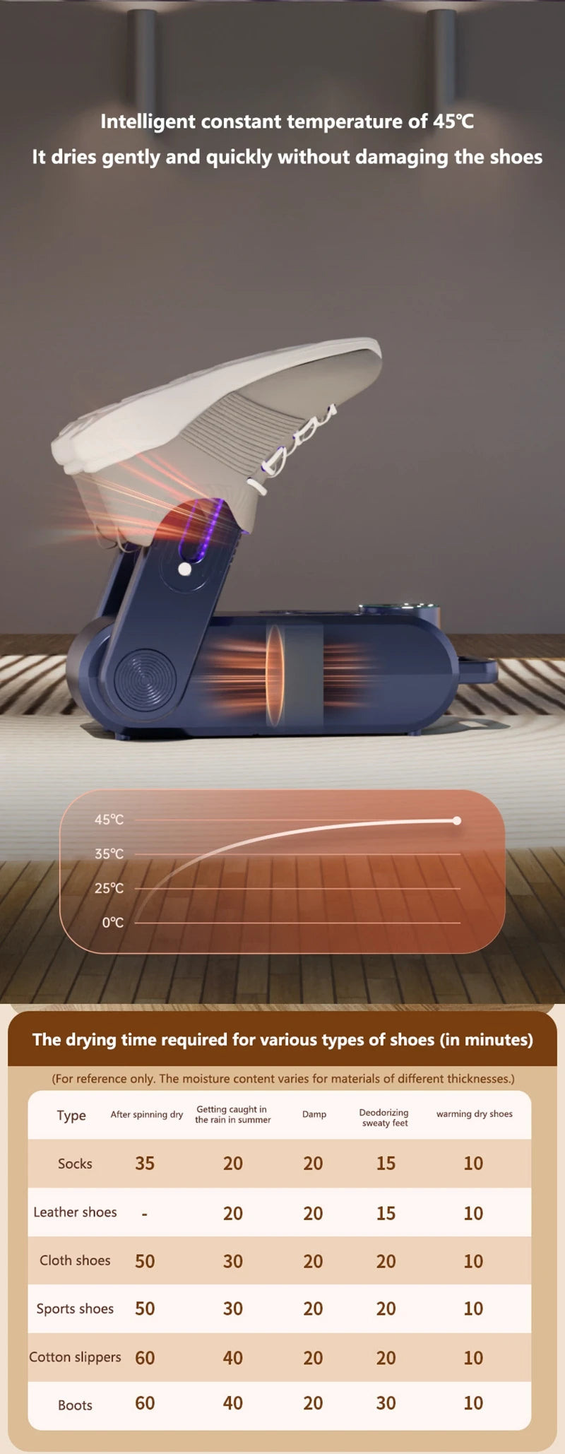 Electric UV Shoe Dryer